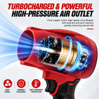 Cordless Electric Turbojet Fan – High-Speed Air Blower