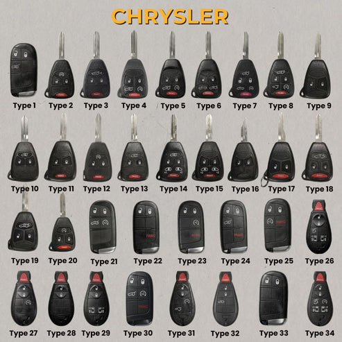 Premium Leather Key Fob for Chrysler